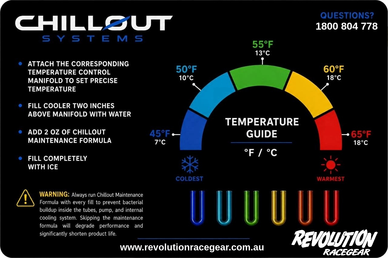 CHILLOUT ICE BOX COOLER - Image 5